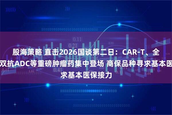 股海策略 直击2026国谈第二日：CAR-T、全球首个双抗ADC等重磅肿瘤药集中登场 商保品种寻求基本医保接力